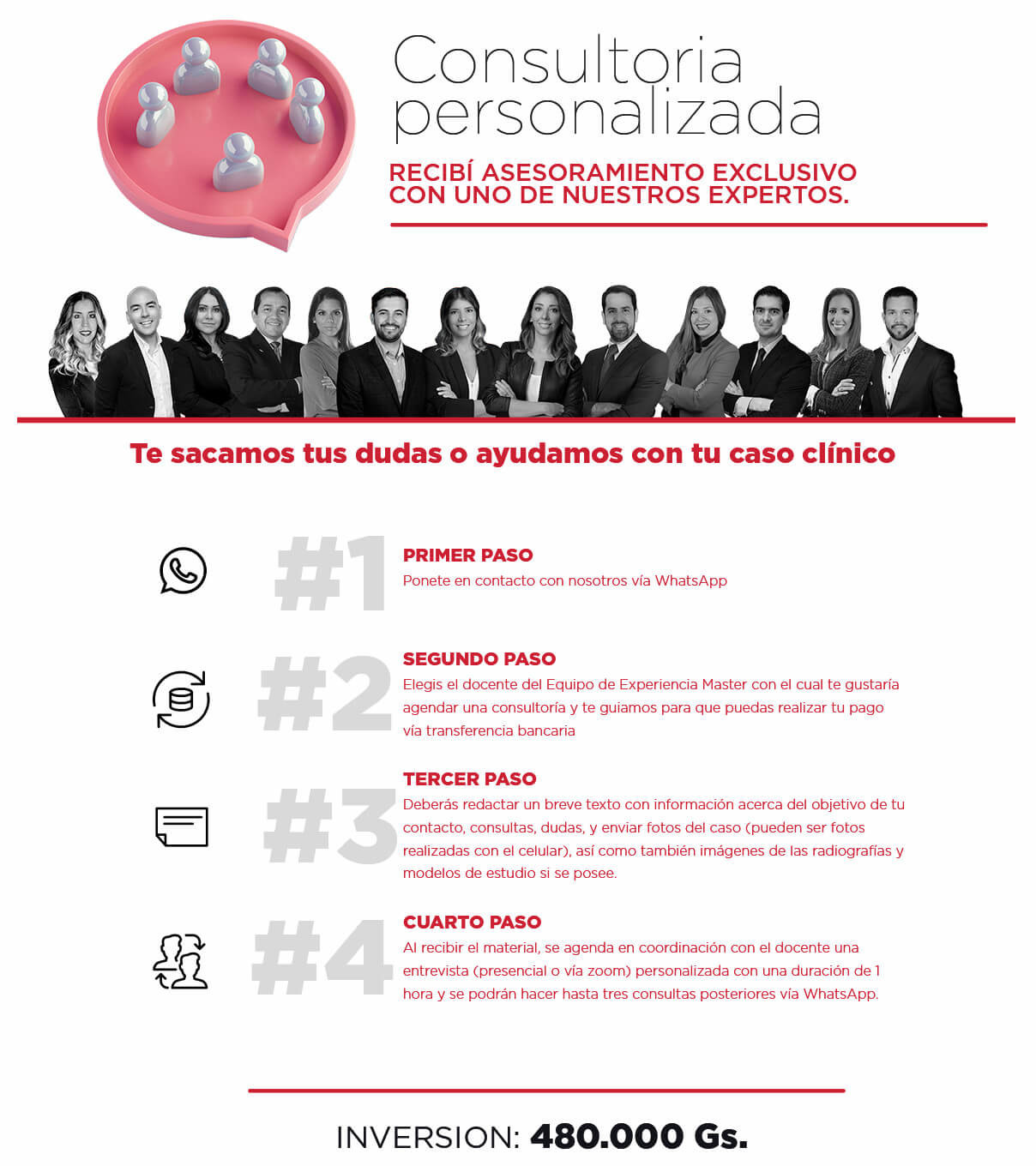 asistencia